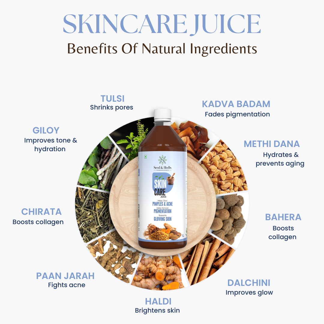 Skin Care Juice