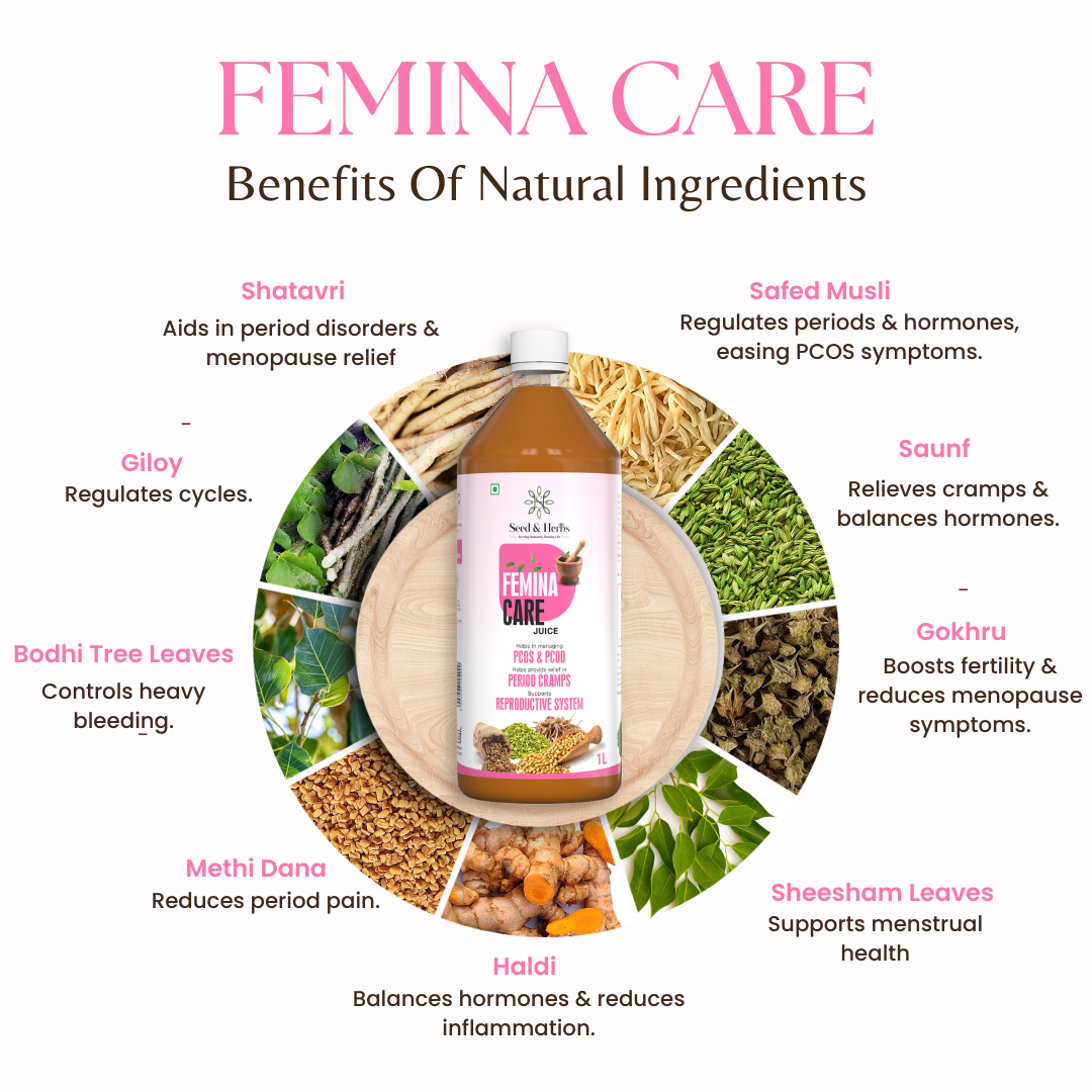 Femina Care Juice