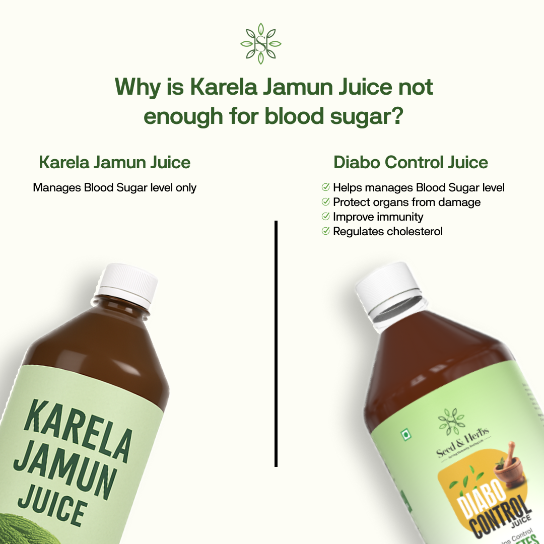 Diabo Control Juice
