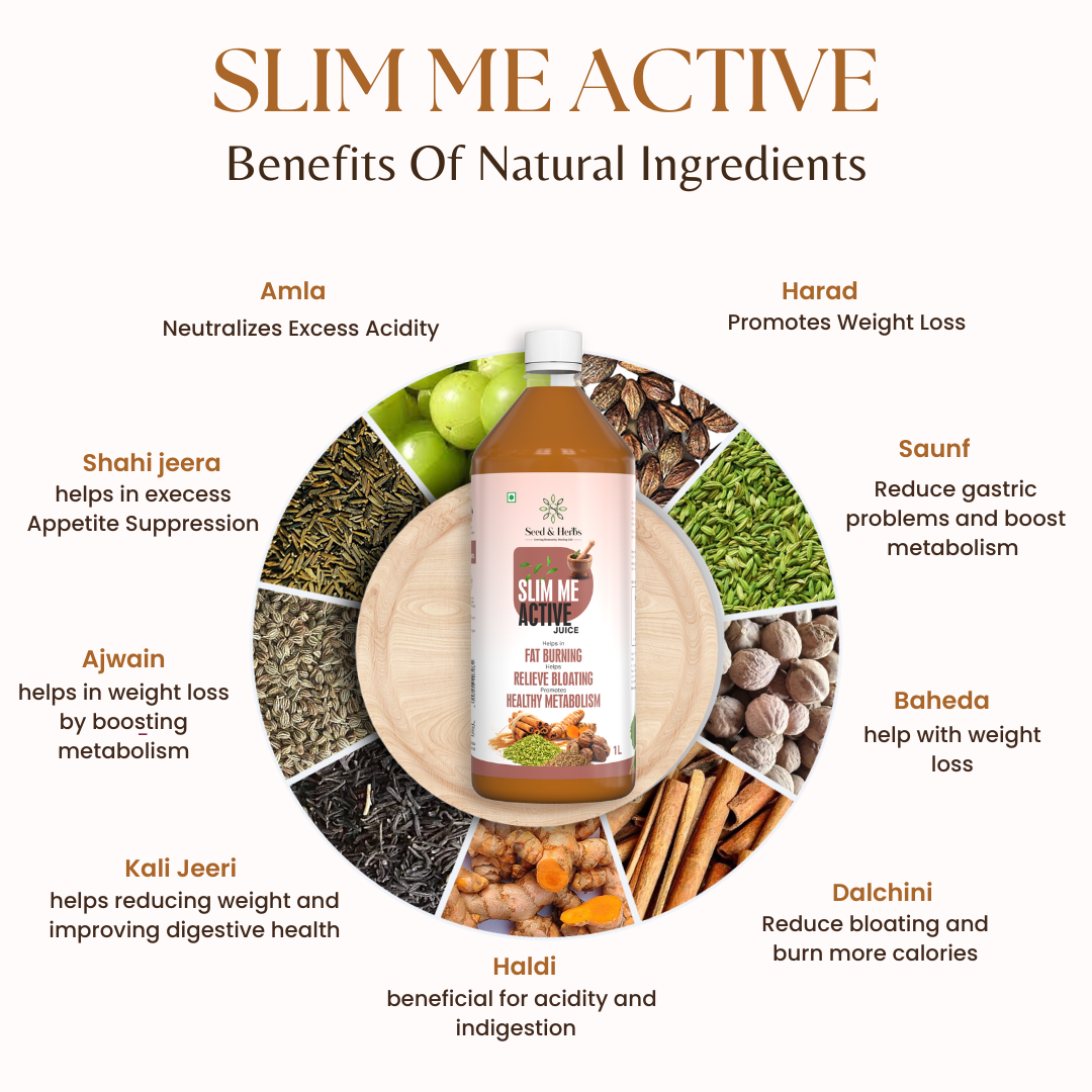 Slim Me Active