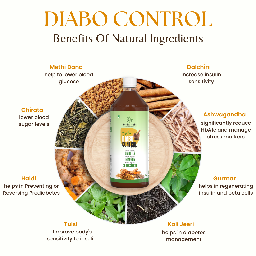 Diabo Control Juice