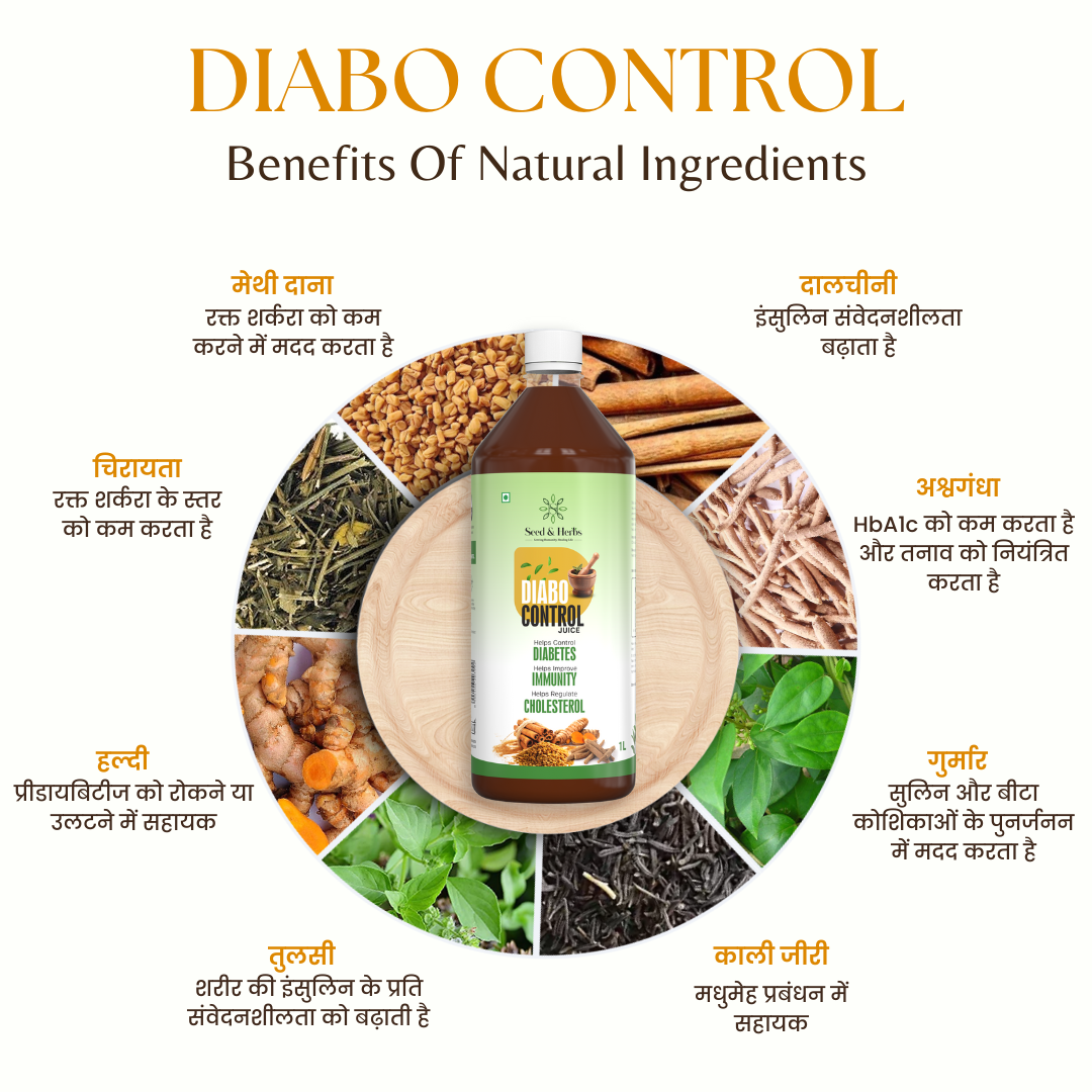 Diabo Control Juice